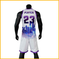 //iprorwxhpkjjlj5q-static.micyjz.com/cloud/jnBplKmmloSRikjnrrnmiq/print-basketball-uniforms.jpg